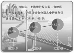 互联网数据服务 驱动数字经济新引擎